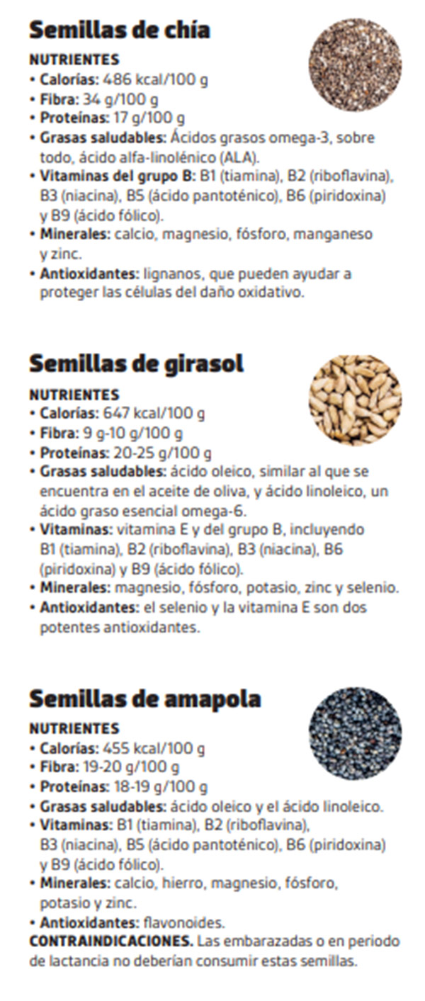 Parte dos de semillas