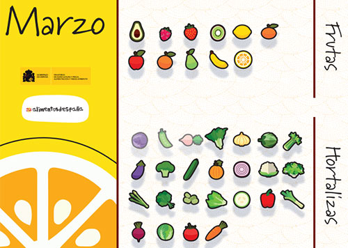 Calendario temporada marzo