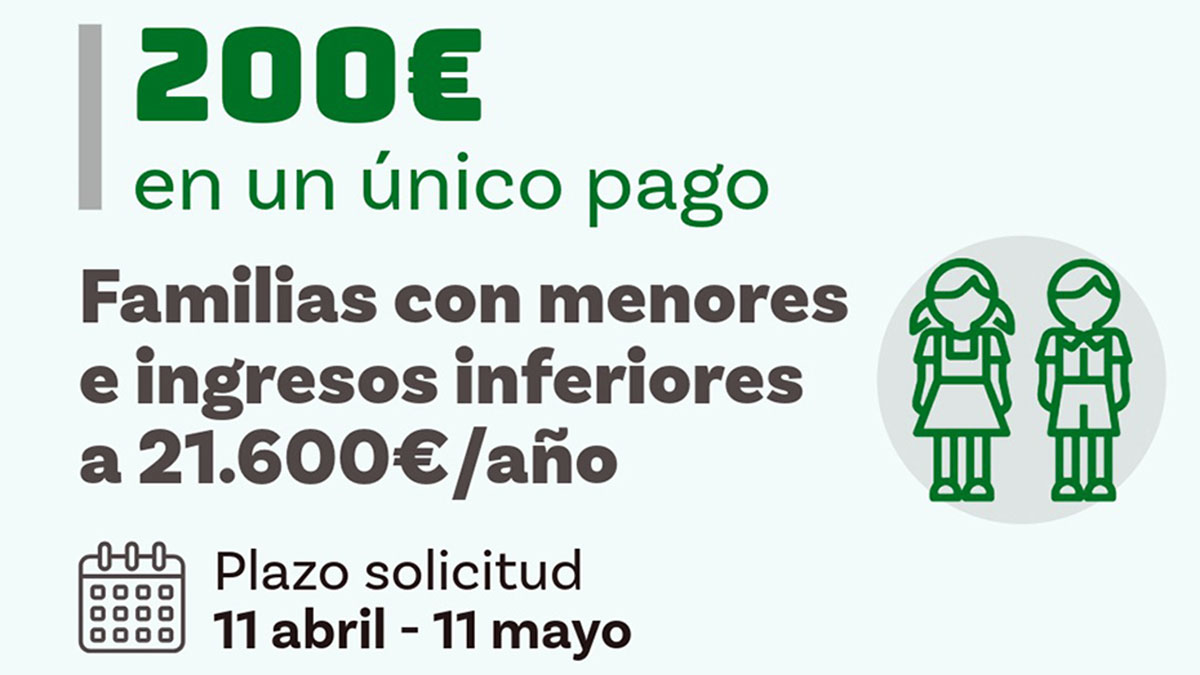 Bono Carestía Andalucía