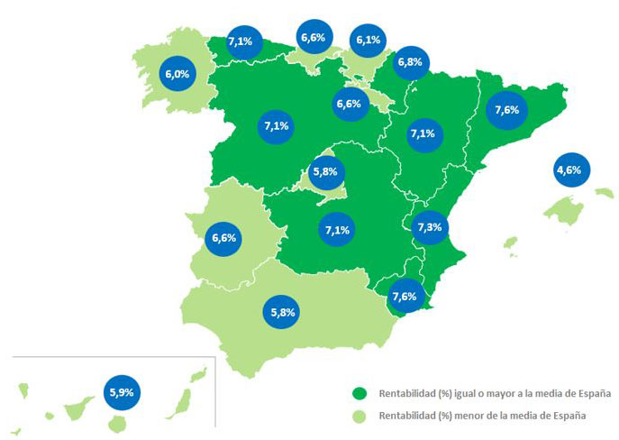 Rentabilidad vivienda por CCAA 2024