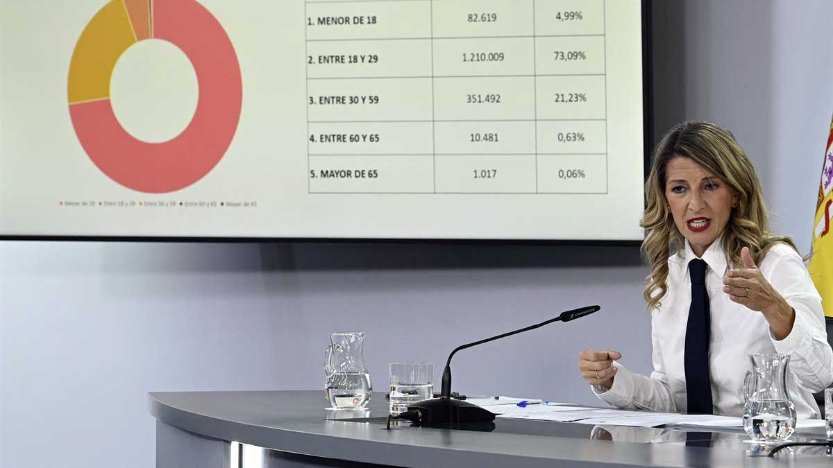 La ministra Yolanda Díaz.